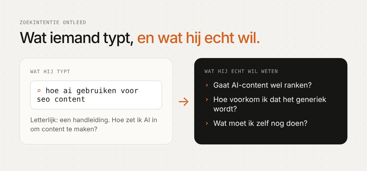 Zoekintentie ontleed: wat iemand typt tegenover wat hij echt wil weten